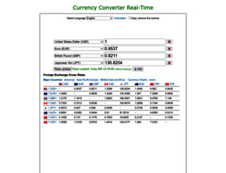 currency.overbits.net screenshot