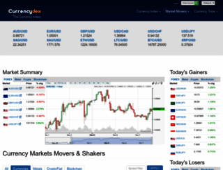 currencydex.com screenshot