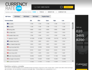 currencyrate.com screenshot