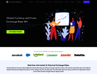 currencyscoop.com screenshot