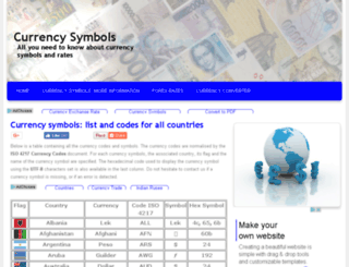 currencysymbols.in screenshot