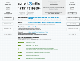currentmillis.com screenshot