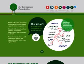 curriculumfoundation.org screenshot
