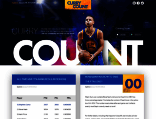 currycount.com screenshot