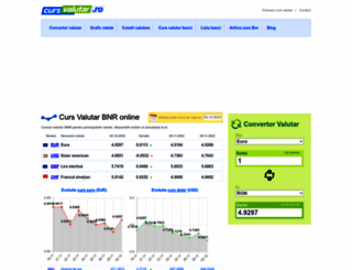 cursvalutar.ro screenshot