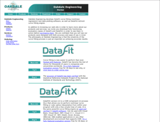 curvefitting.com screenshot
