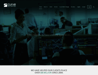 curvesecurities.com.au screenshot
