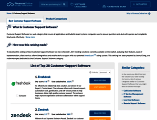 customer-support.financesonline.com screenshot