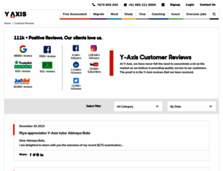 customerreviews.blogs.y-axis.com screenshot