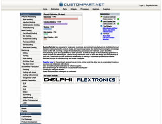 custompartnet.com screenshot