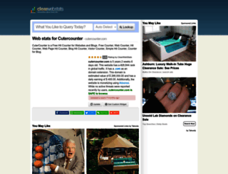 cutercounter.com.clearwebstats.com screenshot