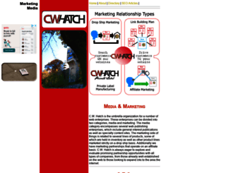 cwhatch.com screenshot
