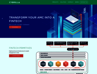 cybrilla.com screenshot