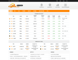 cybtc.net screenshot