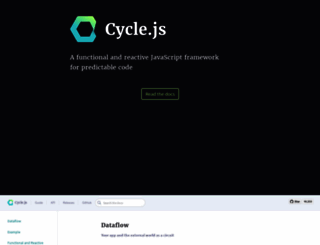 cycle.js.org screenshot