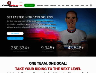 cycling-inform.com screenshot