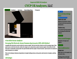 cycp-oilanalyzers.com screenshot