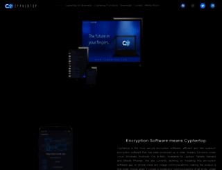cyphertop.com screenshot