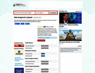 cytoturk.com.cutestat.com screenshot