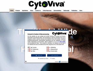 cytoviva.com screenshot