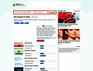 dafnis.com.cutestat.com screenshot