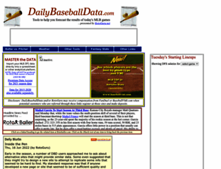 dailybaseballdata.com screenshot