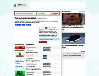 dailyjobhub.com.cutestat.com screenshot