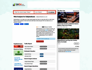 dailytextloans.co.uk.cutestat.com screenshot