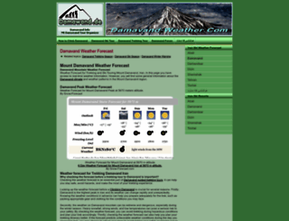 damavand-weather.com screenshot