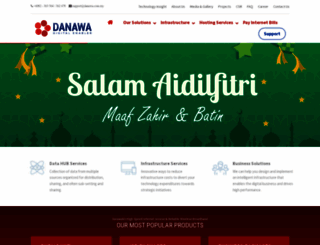 danawa.com.my screenshot