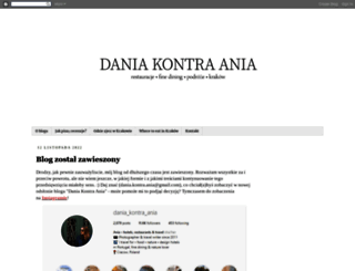 dania-kontra-ania.blogspot.com screenshot