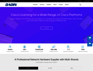 daqintech.com screenshot