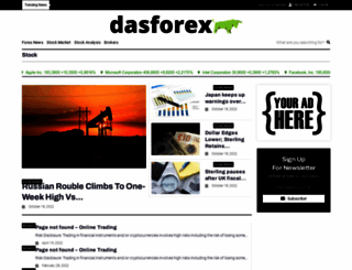 dasforex.com screenshot