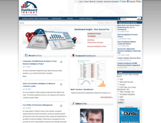 dashboardinsight.com screenshot