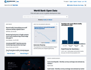 data.worldbank.org screenshot