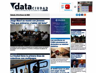 dataciudad.com screenshot