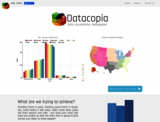 datacopia.com screenshot