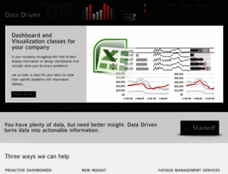 datadrivenconsulting.com screenshot