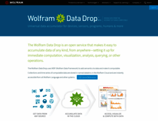 datadrop.wolframcloud.com screenshot