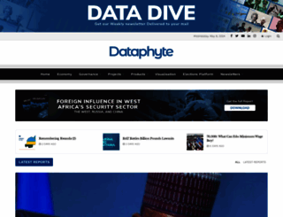 dataphyte.com screenshot