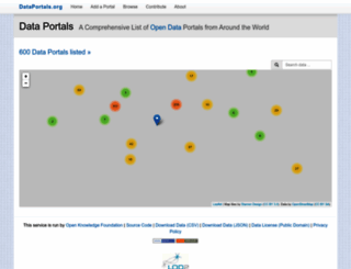 dataportals.org screenshot