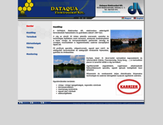 dataqua.com screenshot