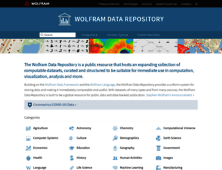 datarepository.wolframcloud.com screenshot