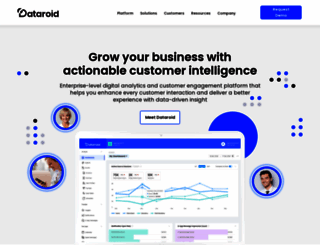dataroid.com screenshot