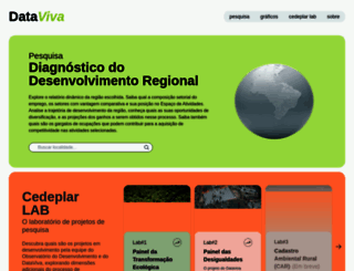 dataviva.info screenshot