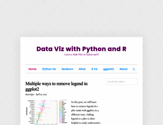 datavizpyr.com screenshot
