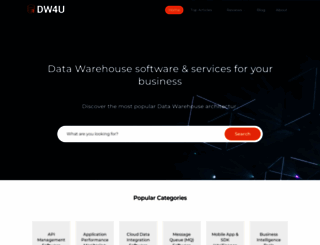 datawarehouse4u.info screenshot