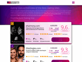 datingsitesreviewed.com screenshot