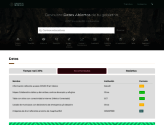 datos.gob.mx screenshot