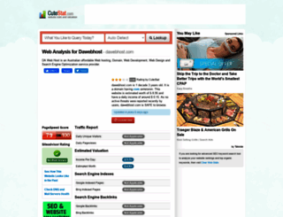 dawebhost.com.cutestat.com screenshot